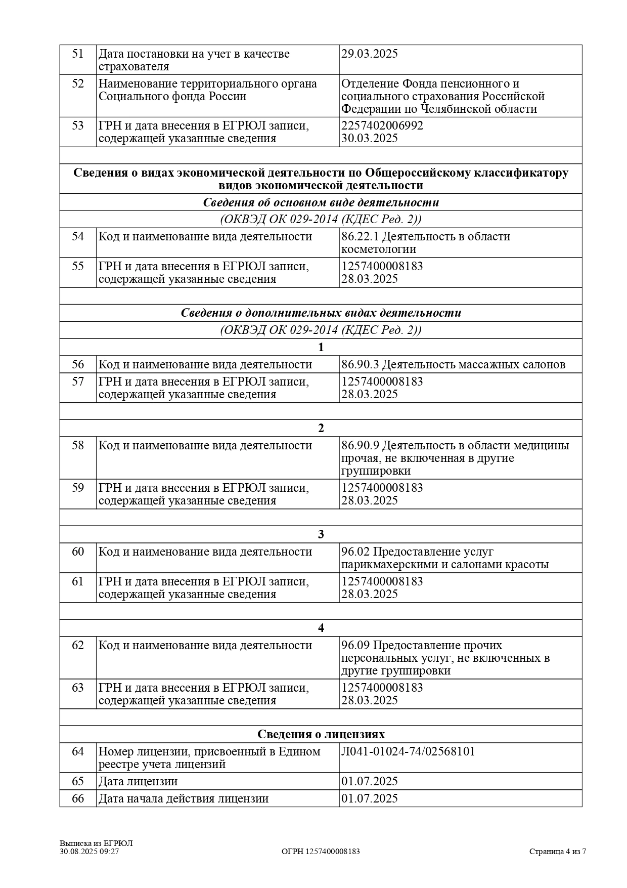 Выписка из реестра юридических лиц ИНН  7453364070 стр. 4