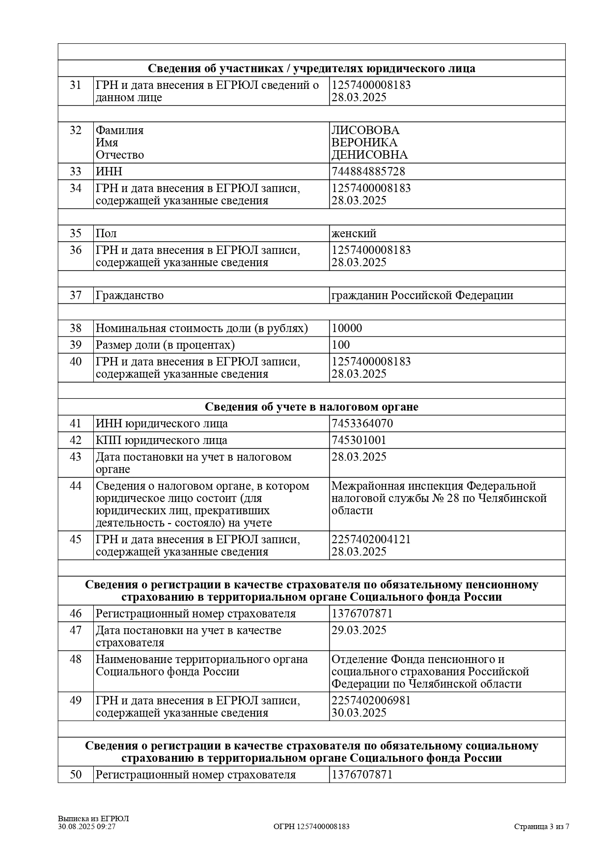 Выписка из реестра юридических лиц ИНН  7453364070 стр. 3