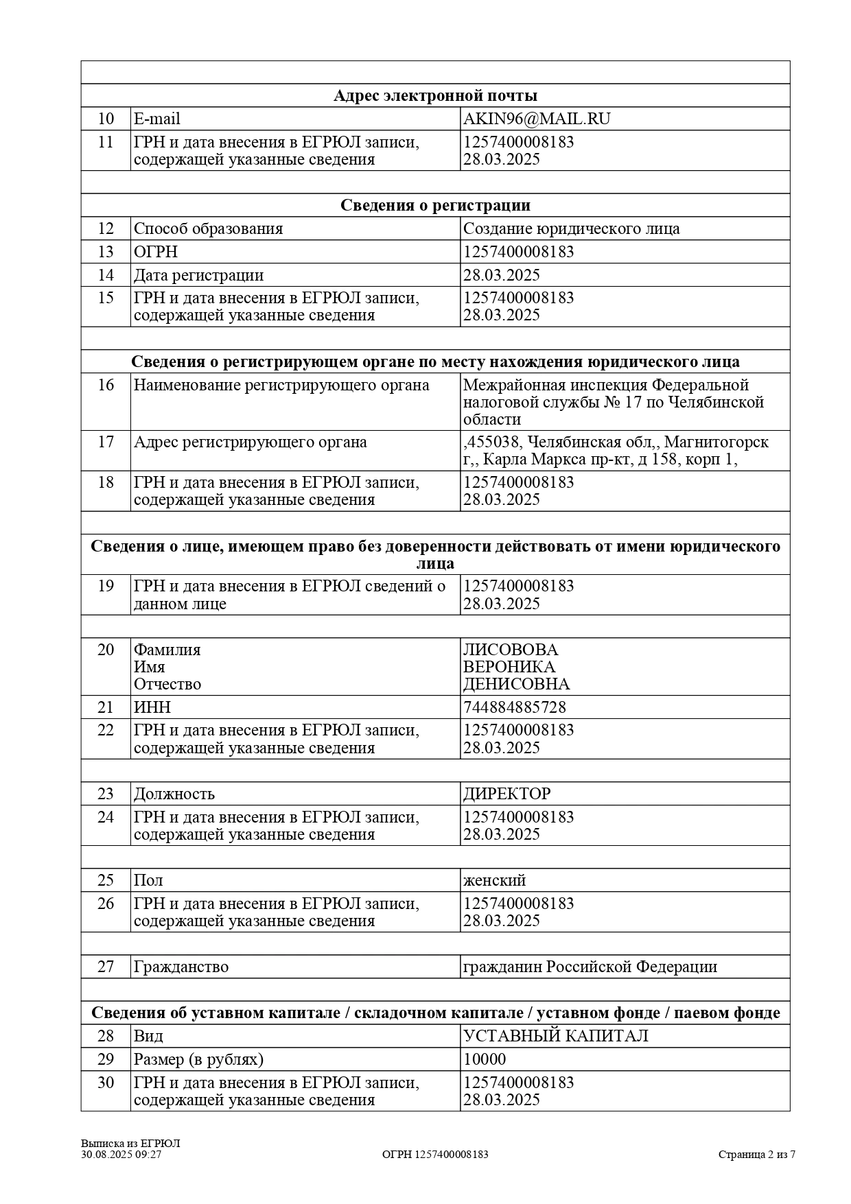 Выписка из реестра юридических лиц ИНН  7453364070 стр. 2